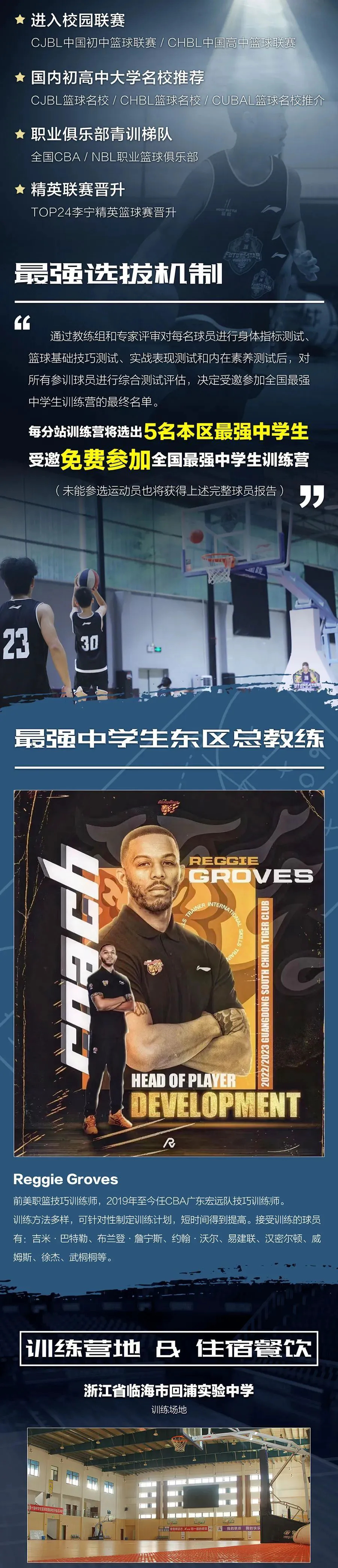 如何准备篮球选秀以提高被选中的机会_2